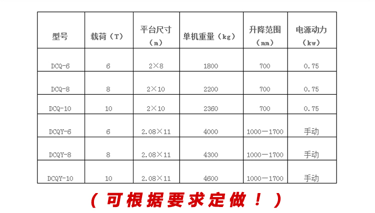 型號(hào).jpg